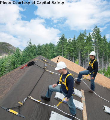 Sayfline Horizontal Roofer’s System